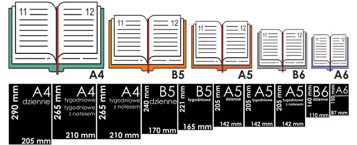 formaty wymiary rozmiary kalendarzy książkowych